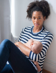 Women Seraphine Jumpers &amp; Knitwear | Cotton Maternity &amp; Nursing Sweater With Detachable Collar